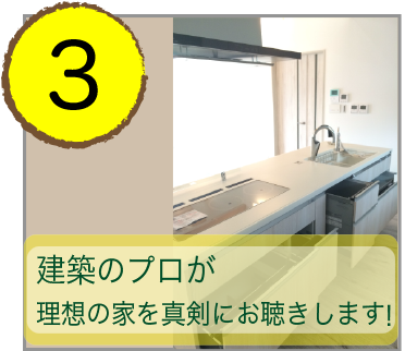 3 建築のプロが理想の家を真剣にお聴きします!