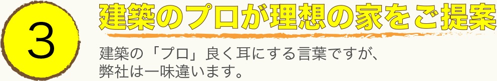 建築のプロが理想の家をご提案。建築の「プロ」良く耳にする言葉ですが、弊社は一味違います。